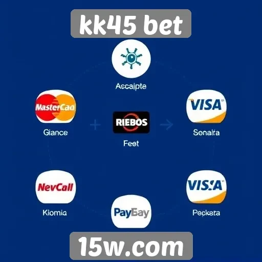 Métodos de pagamento aceitos no kk45 bet
